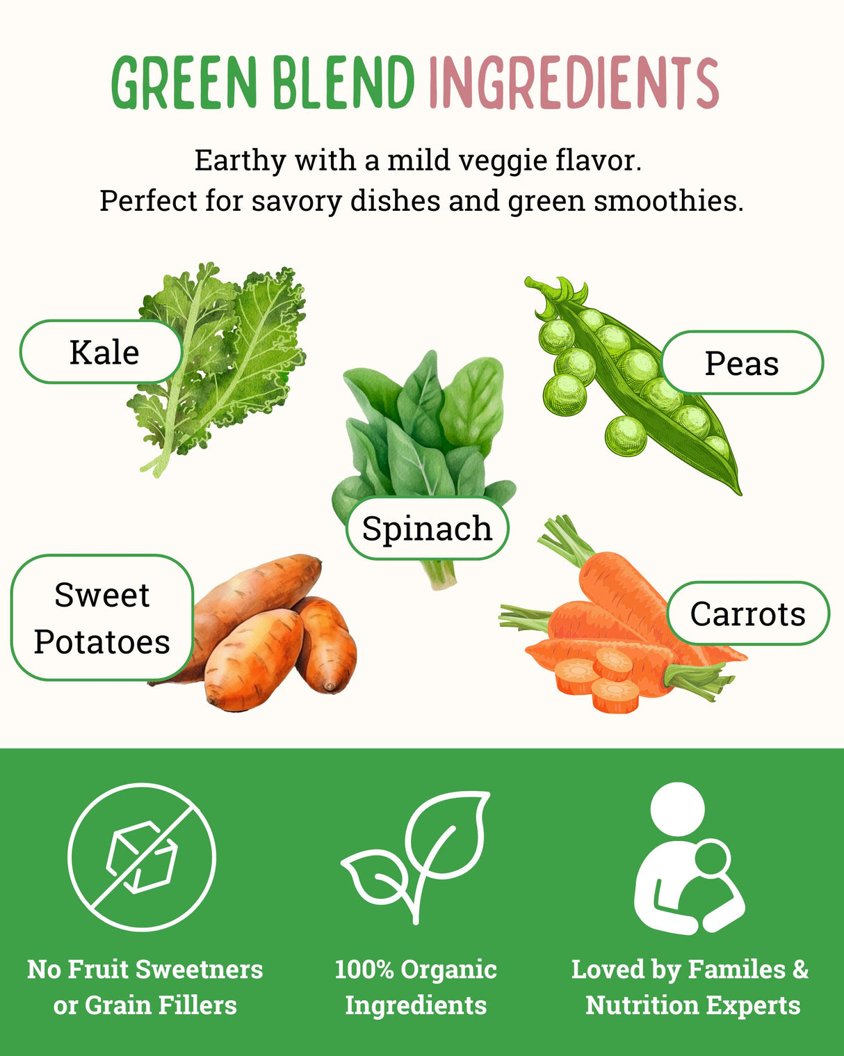 Organic Veggie Powders: Green Blend Pouch, 5oz