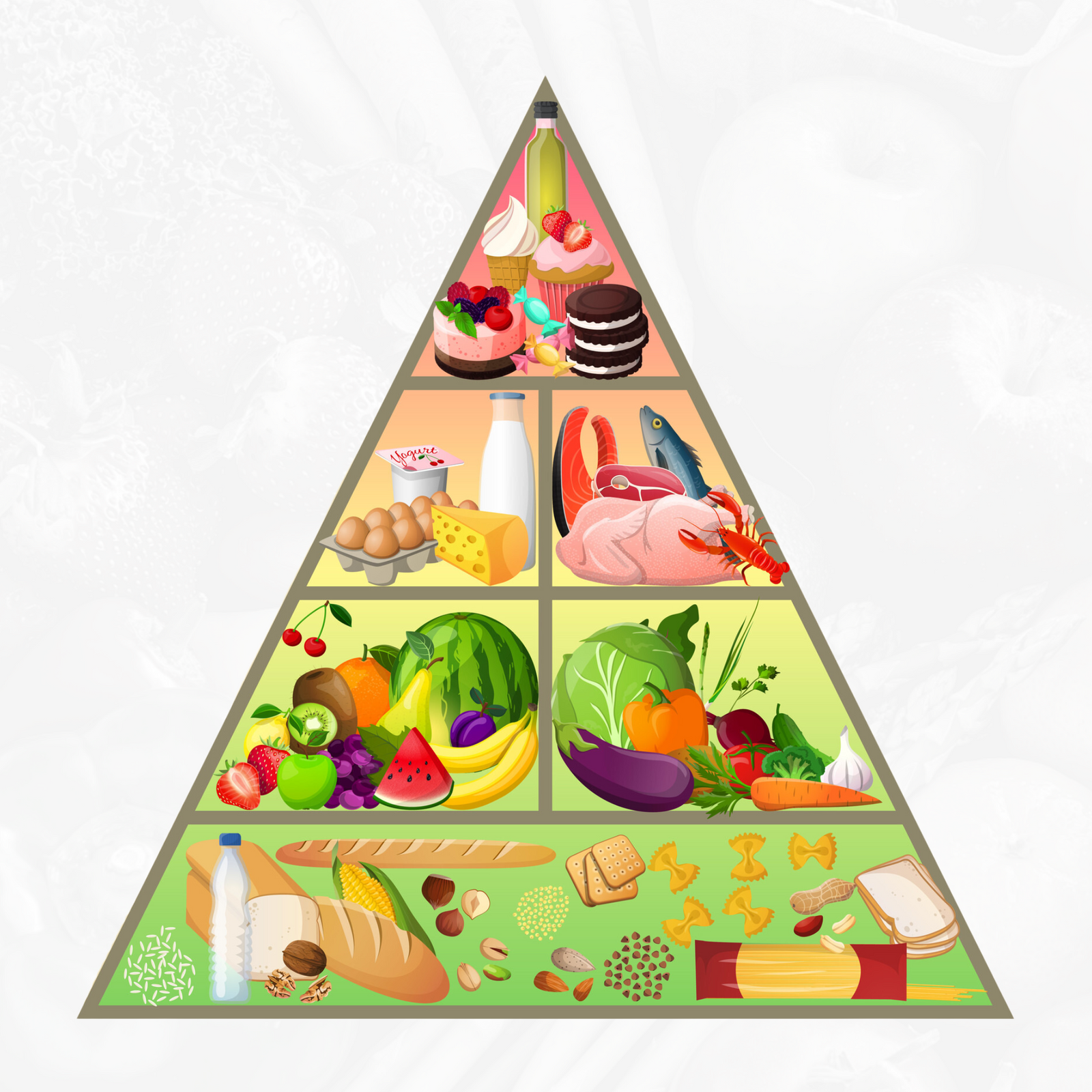 food pyramid blog on key nutrients for healthy development in kids