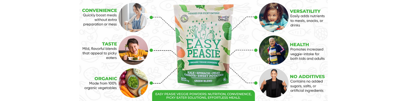 collage of the benefits of Easy Peasie Veggie Powders. Convenience, Taste, Organic, Versatility, Health, No Additives