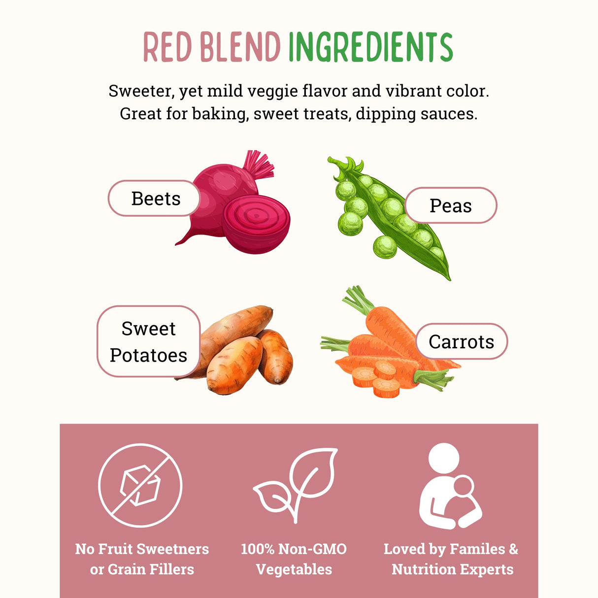 Veggie Powder for Picky Eaters | Red Blend (2oz jar) | Easy Peasie