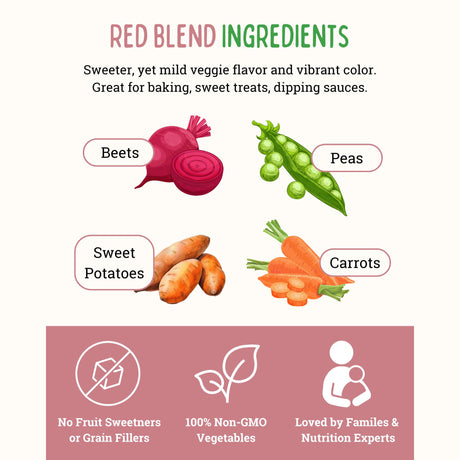 Veggie Powder for Picky Eaters | Red Blend (2oz jar) | Easy Peasie